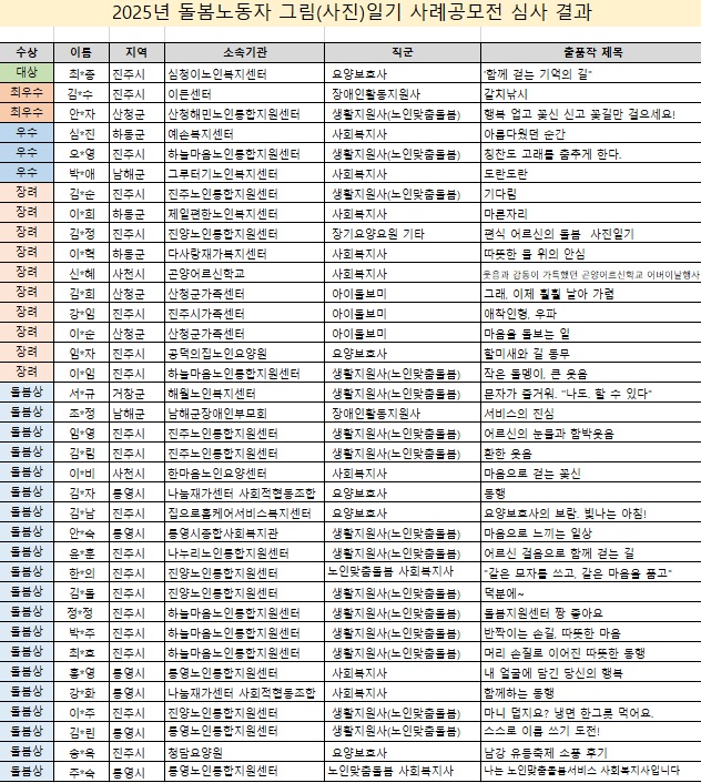 9bb4b254144ea55c39e2c9005597b644_1762740604_3221.jpg 9bb4b254144ea55c39e2c9005597b644_1762740604_3221.jpg